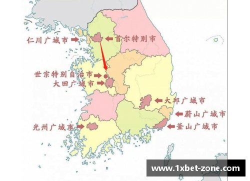 1xbet韩国：东亚文化与经济的崛起